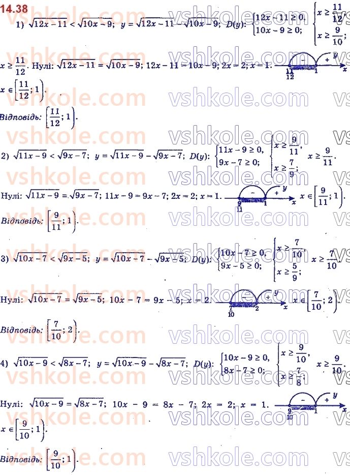 11-algebra-yep-nelin-oye-dolgova-2019--rozdil-4-rivnyannya-nerivnosti-ta-yih-sistemi-14.38.jpg