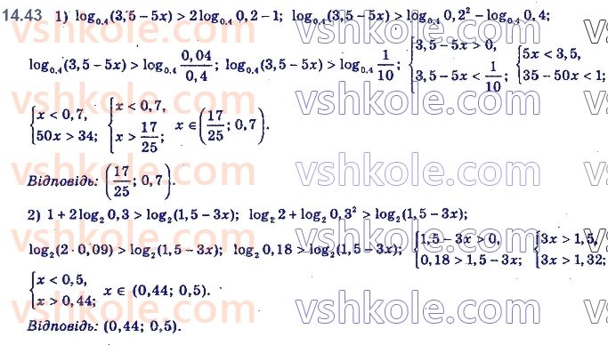 11-algebra-yep-nelin-oye-dolgova-2019--rozdil-4-rivnyannya-nerivnosti-ta-yih-sistemi-14.43.jpg