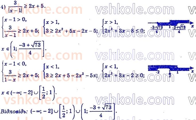 11-algebra-yep-nelin-oye-dolgova-2019--rozdil-4-rivnyannya-nerivnosti-ta-yih-sistemi-14.48-rnd2314.jpg