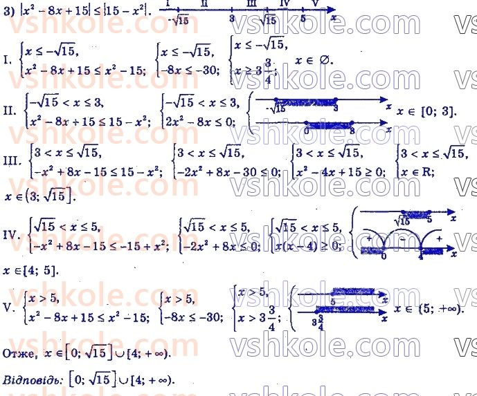 11-algebra-yep-nelin-oye-dolgova-2019--rozdil-4-rivnyannya-nerivnosti-ta-yih-sistemi-14.49-rnd2554.jpg