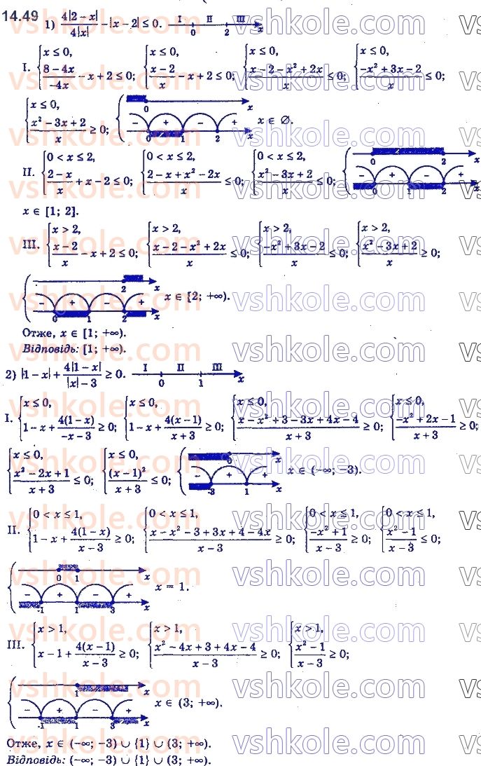 11-algebra-yep-nelin-oye-dolgova-2019--rozdil-4-rivnyannya-nerivnosti-ta-yih-sistemi-14.49.jpg