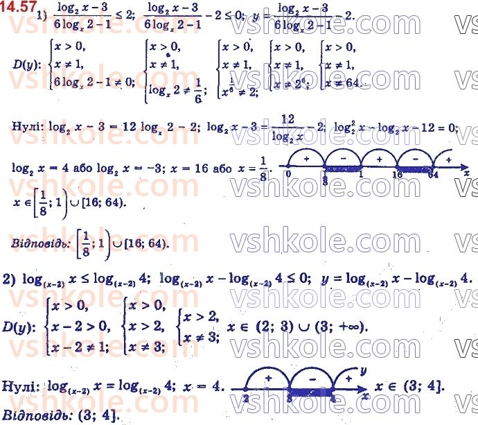 11-algebra-yep-nelin-oye-dolgova-2019--rozdil-4-rivnyannya-nerivnosti-ta-yih-sistemi-14.57.jpg