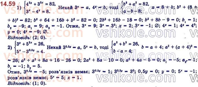 11-algebra-yep-nelin-oye-dolgova-2019--rozdil-4-rivnyannya-nerivnosti-ta-yih-sistemi-14.59.jpg