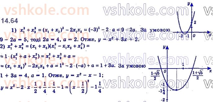 11-algebra-yep-nelin-oye-dolgova-2019--rozdil-4-rivnyannya-nerivnosti-ta-yih-sistemi-14.64.jpg