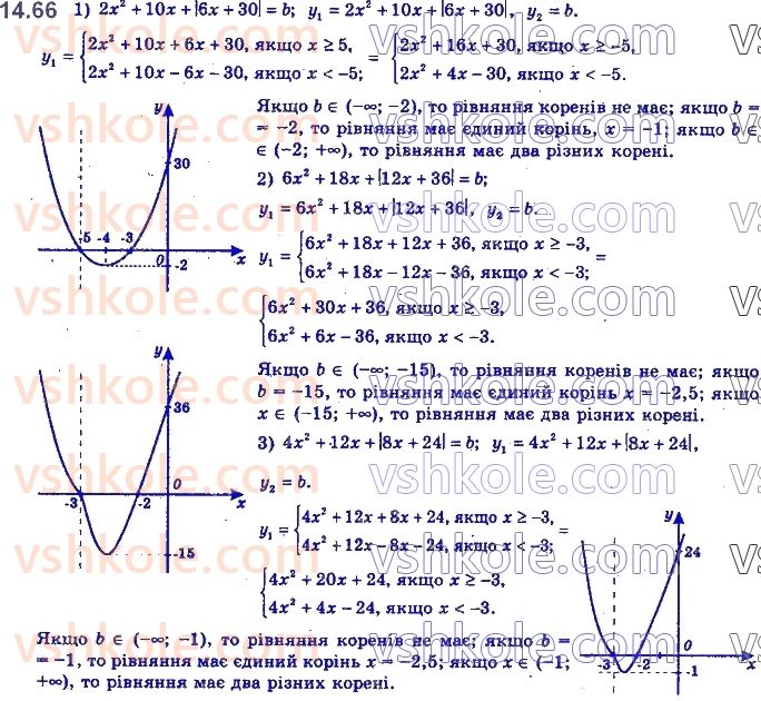 11-algebra-yep-nelin-oye-dolgova-2019--rozdil-4-rivnyannya-nerivnosti-ta-yih-sistemi-14.66.jpg