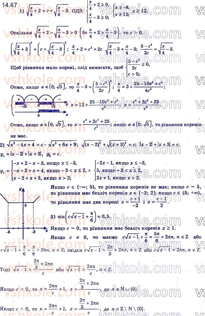 11-algebra-yep-nelin-oye-dolgova-2019--rozdil-4-rivnyannya-nerivnosti-ta-yih-sistemi-14.67.jpg