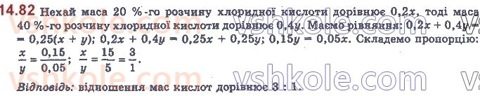 11-algebra-yep-nelin-oye-dolgova-2019--rozdil-4-rivnyannya-nerivnosti-ta-yih-sistemi-14.82.jpg