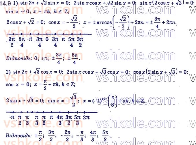 11-algebra-yep-nelin-oye-dolgova-2019--rozdil-4-rivnyannya-nerivnosti-ta-yih-sistemi-14.9.jpg