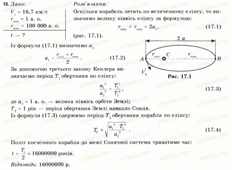 11-astronomiya-mp-prishlyak-2011-akademichnij-riven--17-zhittya-u-vsesviti-10.jpg