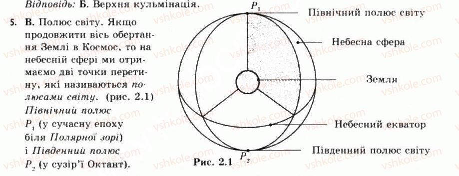 11-astronomiya-mp-prishlyak-2011-akademichnij-riven--2-osnovi-praktichnoyi-astronomiyi-5.jpg