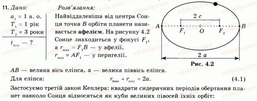 11-astronomiya-mp-prishlyak-2011-akademichnij-riven--4-zakoni-ruhu-planet-11.jpg