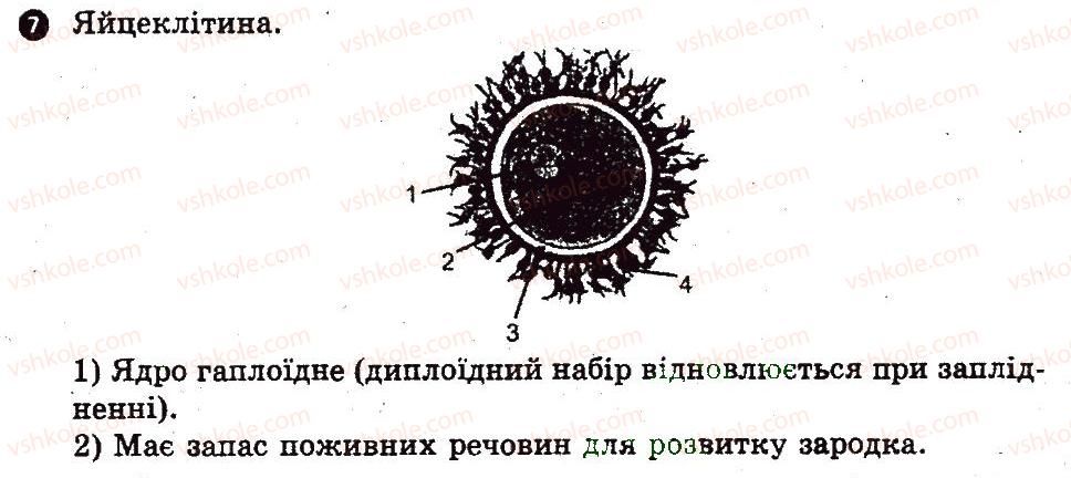 11-biologiya-io-demicheva-2011-kompleksnij-zoshit--rozmnozhennya-organizmiv-variant-1-7.jpg
