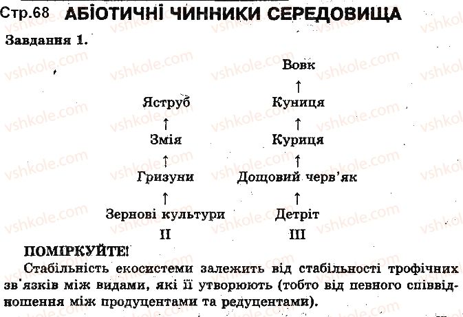 11-biologiya-oa-anderson-2014-robochij-zoshit--populyatsiya-ekosistema-biosfera-ст68.jpg