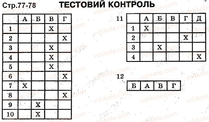 11-biologiya-oa-anderson-2014-robochij-zoshit--populyatsiya-ekosistema-biosfera-ст77.jpg