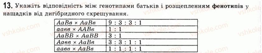 11-biologiya-sv-mezhzherin-yao-mezhzherina-2011-akademichnij-riven--rozdil-3-organizmenij-riven-zhittya-tema-5-zakonomirnosti-spadkovosti-13.jpg