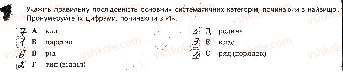 11-biologiya-ts-kotik-ov-taglina-2017-robochij-zoshit--istorichnij-rozvitok-i-riznomanitnist-organichnogo-svitu-storinka-74-2.jpg