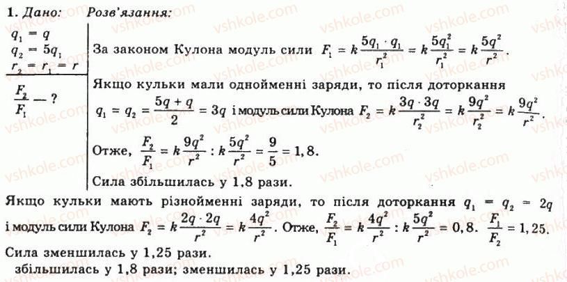 11-fizika-tm-zasyekina-do-zasyekin-2011--rozdil-1-elektrichne-pole-vprava-1-1.jpg