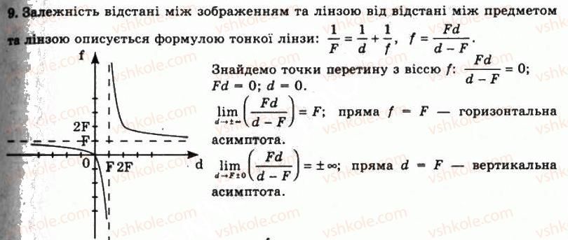 11-fizika-tm-zasyekina-do-zasyekin-2011--rozdil-5-hvilova-ta-geometrichna-optika-vprava-30-9.jpg