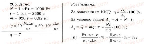 11-fizika-vd-sirotyuk-vi-bashtovij-2011--rozdil-2-elektromagnitne-pole-zavdannya-do-18-19-205.jpg