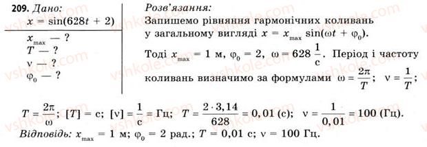 11-fizika-vd-sirotyuk-vi-bashtovij-2011--rozdil-3-kolivannya-i-hvili-zavdannya-do-20-24-209.jpg