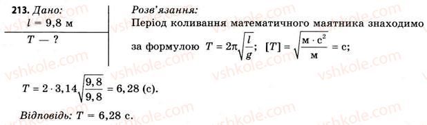 11-fizika-vd-sirotyuk-vi-bashtovij-2011--rozdil-3-kolivannya-i-hvili-zavdannya-do-20-24-213.jpg