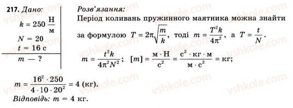 11-fizika-vd-sirotyuk-vi-bashtovij-2011--rozdil-3-kolivannya-i-hvili-zavdannya-do-20-24-217.jpg