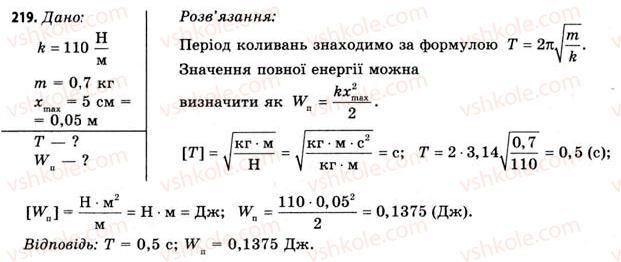 11-fizika-vd-sirotyuk-vi-bashtovij-2011--rozdil-3-kolivannya-i-hvili-zavdannya-do-20-24-219.jpg