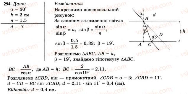 11-fizika-vd-sirotyuk-vi-bashtovij-2011--rozdil-4-hvilova-i-kvantova-optika-zavdannya-do-31-32-294.jpg