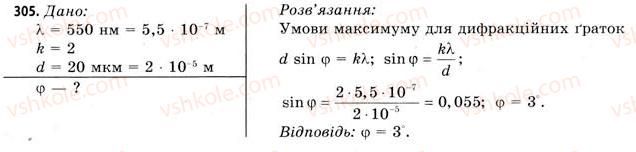 11-fizika-vd-sirotyuk-vi-bashtovij-2011--rozdil-4-hvilova-i-kvantova-optika-zavdannya-do-33-36-305.jpg