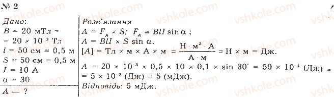 11-fizika-vd-sirotyuk-vi-bashtovij-2011--scho-ya-znayu-i-vmiyu-robiti-storinka-98-99-2.jpg