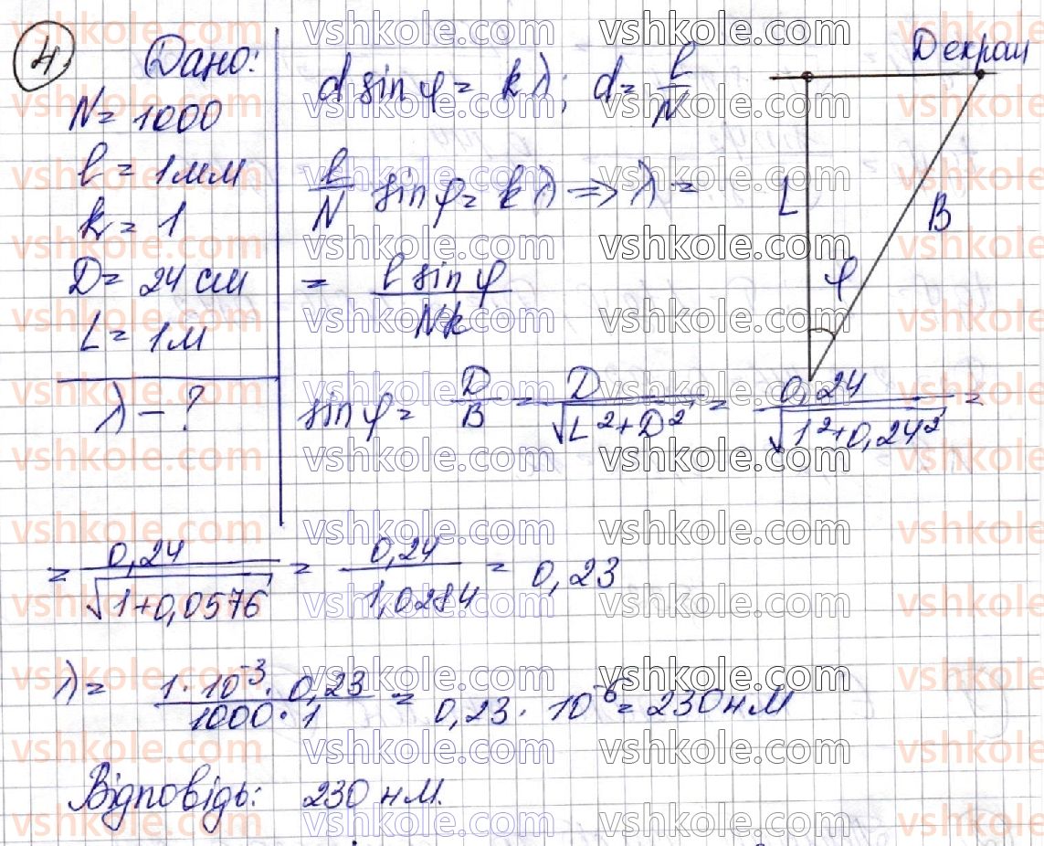 11-fizika-vg-baryahtar-so-dovgij-fya-bozhinova-oo-kiryuhina-2019--rozdil-iii-optika-31-difraktsiya-svitla-4.jpg