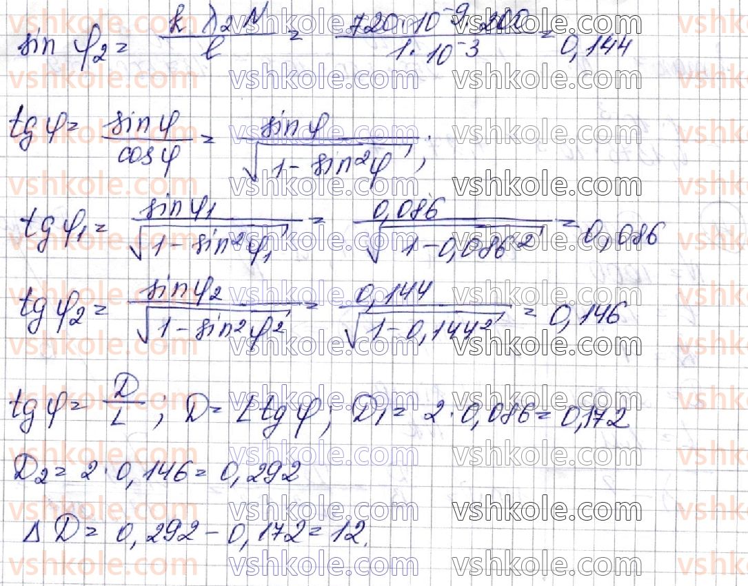 11-fizika-vg-baryahtar-so-dovgij-fya-bozhinova-oo-kiryuhina-2019--rozdil-iii-optika-31-difraktsiya-svitla-5-rnd1133.jpg