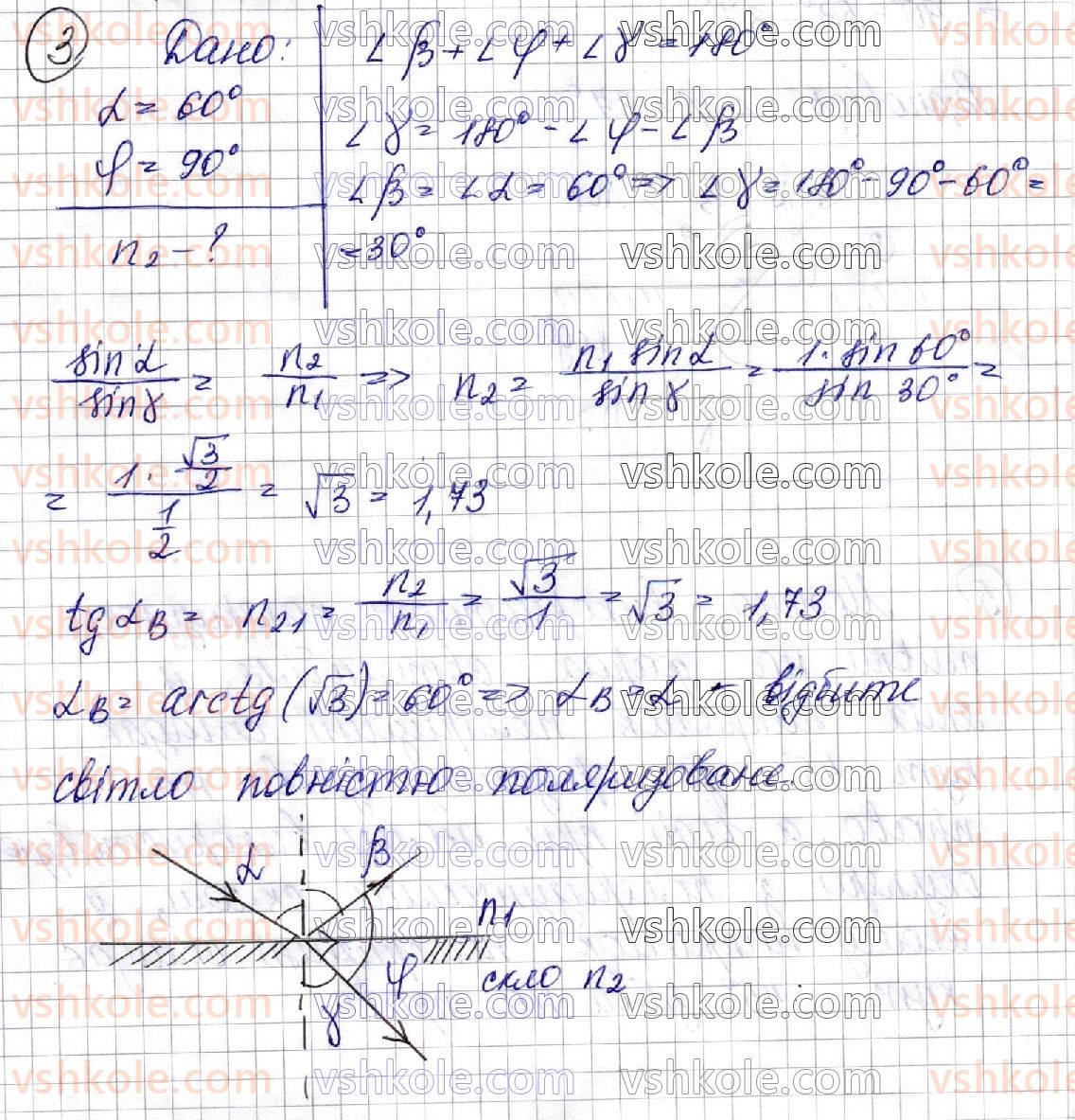 11-fizika-vg-baryahtar-so-dovgij-fya-bozhinova-oo-kiryuhina-2019--rozdil-iii-optika-32-polyarizatsiya-svitla-polyaroyidi-3.jpg