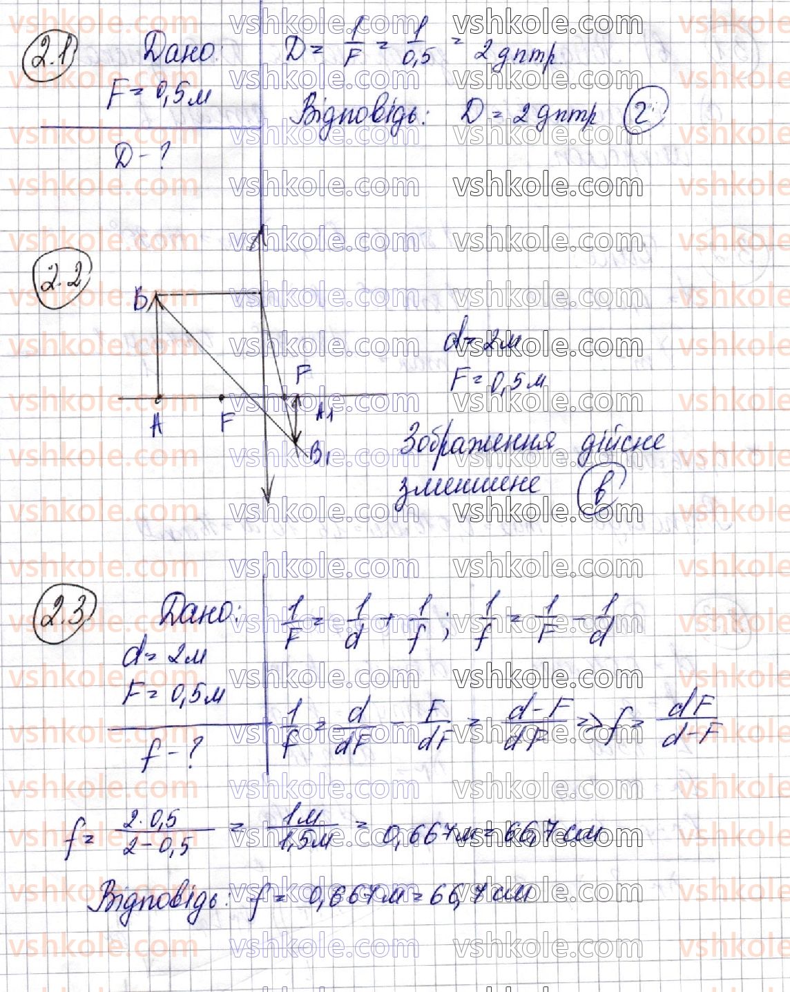 11-fizika-vg-baryahtar-so-dovgij-fya-bozhinova-oo-kiryuhina-2019--rozdil-iii-optika-zavdannya-dlya-samoperevirki-do-rozdilu-iii-2.jpg