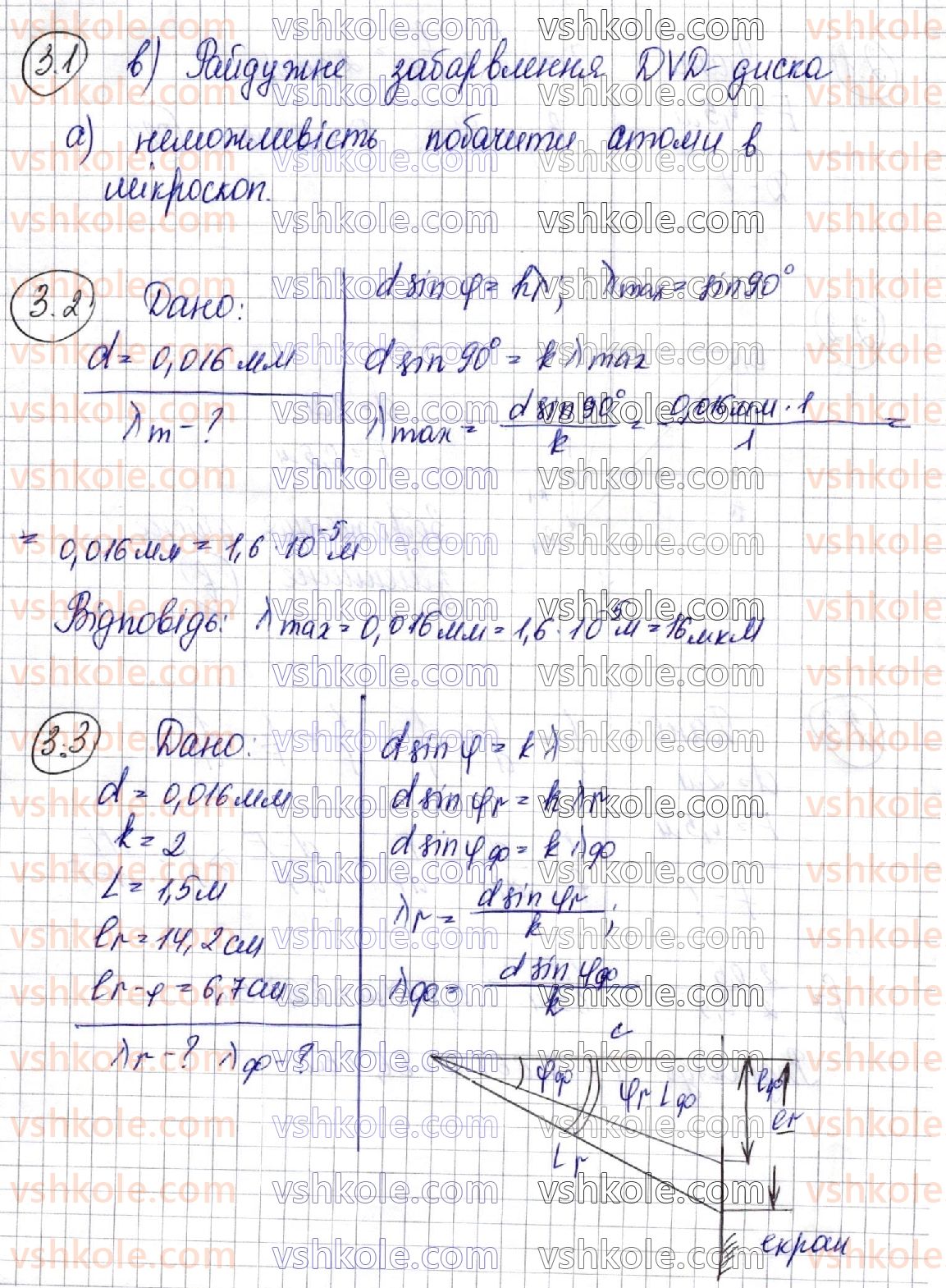 11-fizika-vg-baryahtar-so-dovgij-fya-bozhinova-oo-kiryuhina-2019--rozdil-iii-optika-zavdannya-dlya-samoperevirki-do-rozdilu-iii-3.jpg