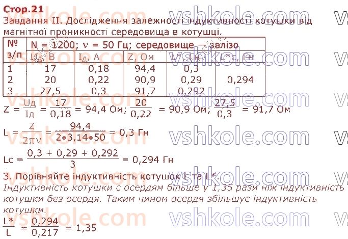 11-fizika-vm-matsyuk-ni-struzh-2020-zoshit-dlya-laboratornih-robit--laboratorna-robota-5-vimiryuvannya-induktivnosti-стор21.jpg