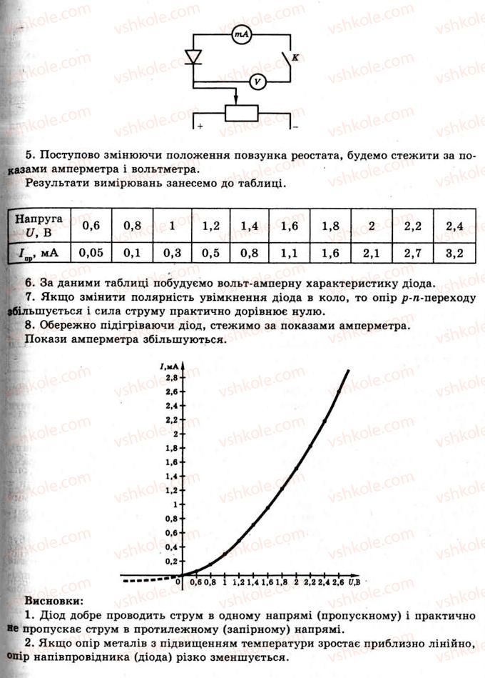 11-fizika-yev-korshak-oi-lyashenko-vf-savchenko-2011--rozdil-1-elektrichne-pole-ta-strum-23-napivprovidnikovij-diod-zastosuvannya-napivprovidnikovih-priladiv-laboratorna-robota-2-doslidzhennya-elektrichn1-rnd5314.jpg