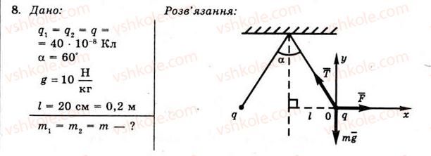 11-fizika-yev-korshak-oi-lyashenko-vf-savchenko-2011--rozdil-1-elektrichne-pole-ta-strum-6-zakon-kulona-vprava-3-8.jpg