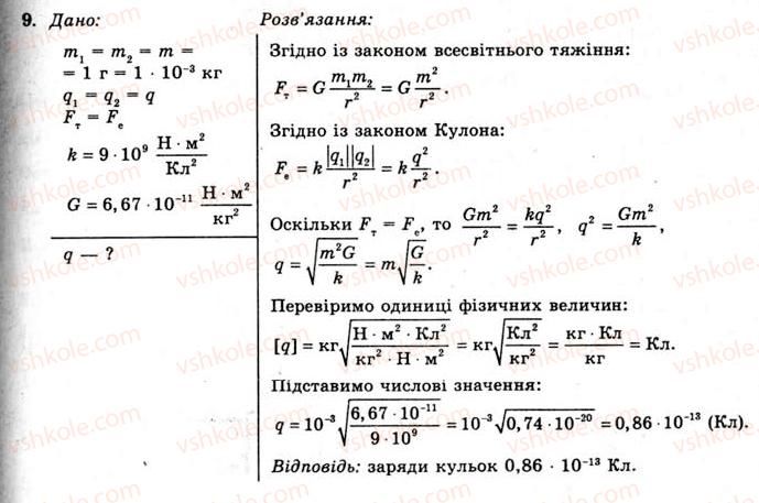 11-fizika-yev-korshak-oi-lyashenko-vf-savchenko-2011--rozdil-1-elektrichne-pole-ta-strum-6-zakon-kulona-vprava-3-9.jpg