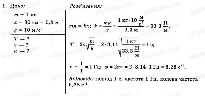 11-fizika-yev-korshak-oi-lyashenko-vf-savchenko-2011--rozdil-3-kolivannya-ta-hvili-42-kolivalnij-ruh-vilni-kolivannya-vprava-22-1.jpg