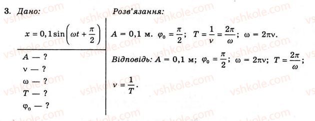 11-fizika-yev-korshak-oi-lyashenko-vf-savchenko-2011--rozdil-3-kolivannya-ta-hvili-42-kolivalnij-ruh-vilni-kolivannya-vprava-22-3.jpg