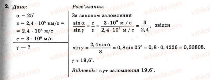 11-fizika-yev-korshak-oi-lyashenko-vf-savchenko-2011--rozdil-4-hvilova-i-kvantova-optika-55-zalomlennya-svitla-zakoni-zalomlennya-svitla-vprava-28-2.jpg