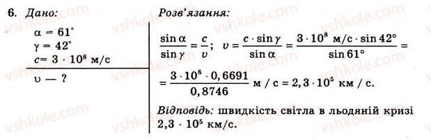 11-fizika-yev-korshak-oi-lyashenko-vf-savchenko-2011--rozdil-4-hvilova-i-kvantova-optika-55-zalomlennya-svitla-zakoni-zalomlennya-svitla-vprava-28-6.jpg