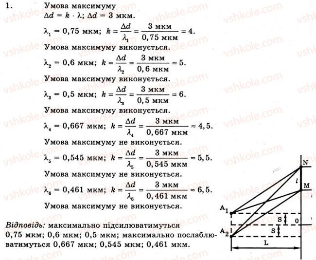 11-fizika-yev-korshak-oi-lyashenko-vf-savchenko-2011--rozdil-4-hvilova-i-kvantova-optika-58-difraktsiya-svitla-vprava-30-1.jpg