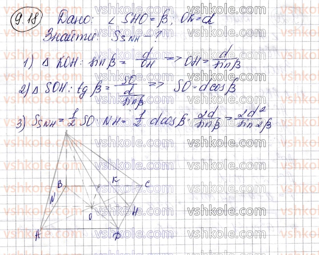11-geometriya-ag-merzlyak-da-nomirovskij-vb-polonskij-ms-yakir-2019-profilnij-riven--2-tila-obertannya-9-kombinatsiyi-konusa-ta-piramidi-18.jpg