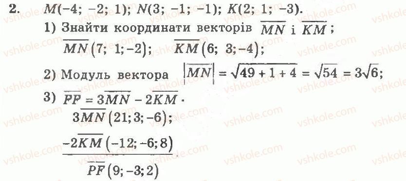 11-geometriya-ag-merzlyak-vb-polonskij-yum-rabinovich-ms-yakir-2011-zbirnik-zadach-i-kontrolnih-robit--kontrolni-roboti-variant-2-kontrolna-robota-1-2.jpg