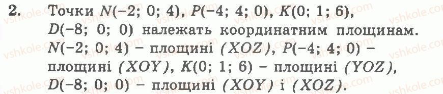 11-geometriya-ag-merzlyak-vb-polonskij-yum-rabinovich-ms-yakir-2011-zbirnik-zadach-i-kontrolnih-robit--trenuvalni-vpravi-variant-1-2.jpg