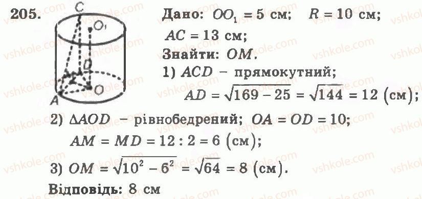 11-geometriya-ag-merzlyak-vb-polonskij-yum-rabinovich-ms-yakir-2011-zbirnik-zadach-i-kontrolnih-robit--trenuvalni-vpravi-variant-1-205.jpg