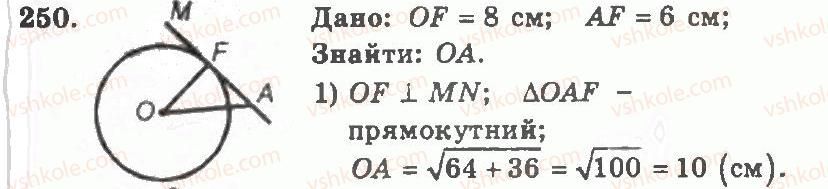 11-geometriya-ag-merzlyak-vb-polonskij-yum-rabinovich-ms-yakir-2011-zbirnik-zadach-i-kontrolnih-robit--trenuvalni-vpravi-variant-1-250.jpg