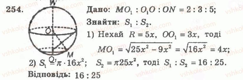 11-geometriya-ag-merzlyak-vb-polonskij-yum-rabinovich-ms-yakir-2011-zbirnik-zadach-i-kontrolnih-robit--trenuvalni-vpravi-variant-1-254.jpg